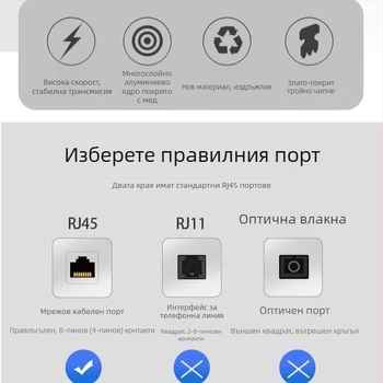 Cat6e Ethernet кабел, 8-жила, RJ-45, Гигабитен (усукана двойка)