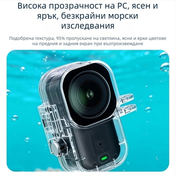 Външна водоустойчива кутия за DJI Nano камера – Материал: PC + 304 неръждаема стомана + закалено стъкло; Модел: DJI Nano Camera; Номер на артикул: FLW138; Марка: sheingka