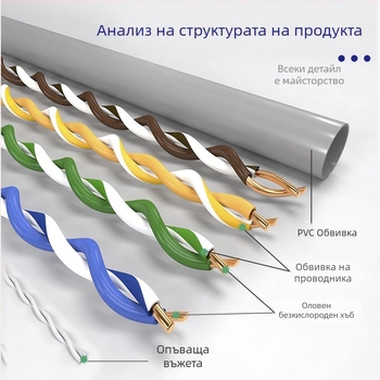 Cat5e вътрешен мрежов кабел, Fluke-тестирано безкислородно медно, 8-жилен усукан кабел, 300 m