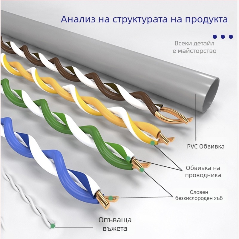 Cat5e вътрешен мрежов кабел, Fluke-тестирано безкислородно медно, 8-жилен усукан кабел, 300 m