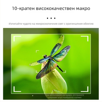 2-в-1 широкоъгълен макро обектив за Sony ZV1/RX100M7 и Canon G7X серия с 18 мм фокусно разстояние, 0,75x широкоъгълност, 58 мм филтър, байонет Sony