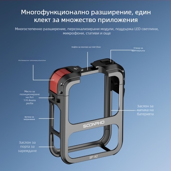 DJI Osmo 360 Панорамна камера — метална защитна клетка и рамка с капак за обектив