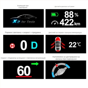 LCD HUD за автомобил – X2, съвместим с Model Y и Model 3, PC+ABS, DC захранване