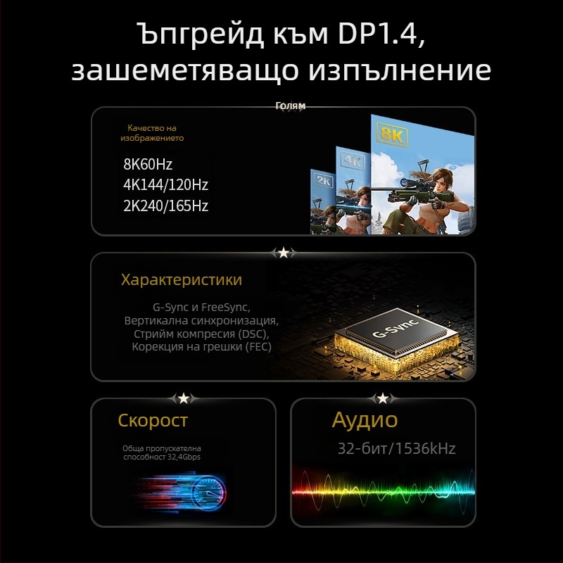 Кабел Mini DP към DP 1.4, DP/MiniDP конектори, мед без кислород с позлатено покритие, дължина 1m/2m/3m, за персонален компютър