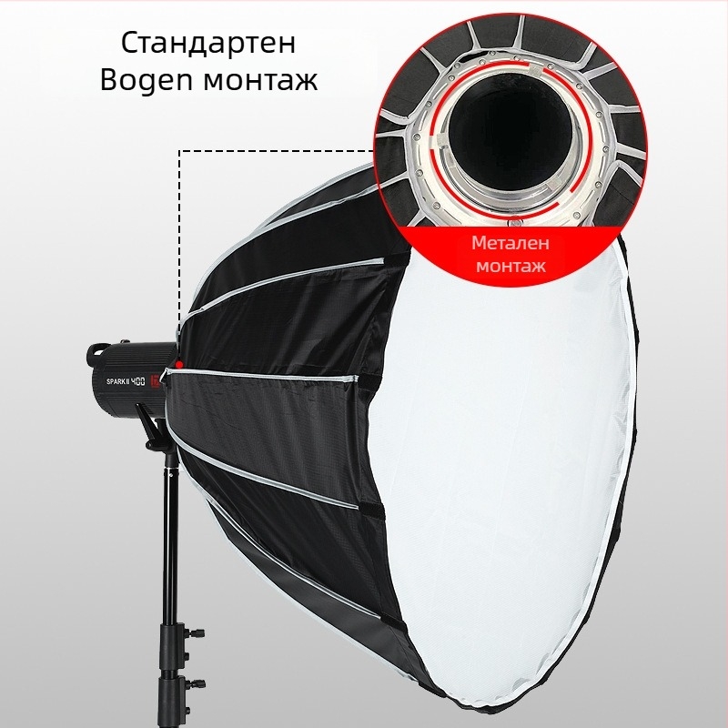 Софтбокс осветление за лична фотография с решетъчен абажур и рефлективна тъкан — Shangwei, 2023