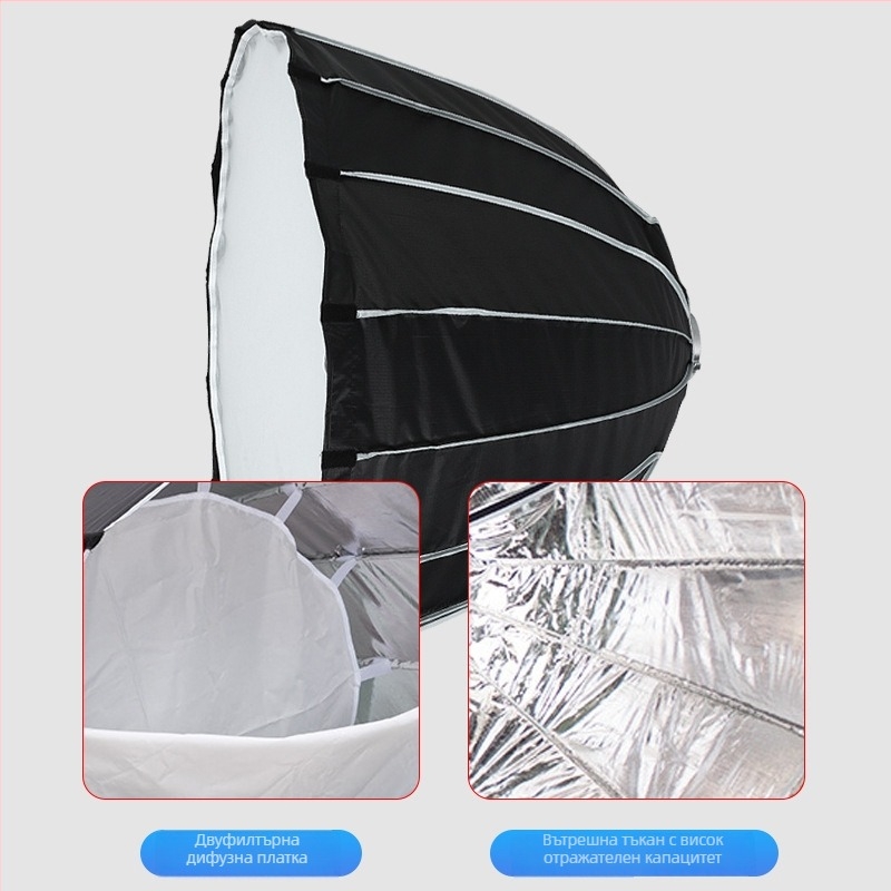 Софтбокс осветление за лична фотография с решетъчен абажур и рефлективна тъкан — Shangwei, 2023