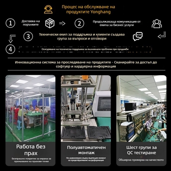 Автомобилен CarPlay безжичен екран MP5 плеър с Bluetooth | Поддръжка CarPlay и Android Auto | 2GB памет | SD карта поддръжка | TH7255 модел | Персонализирана обработка
