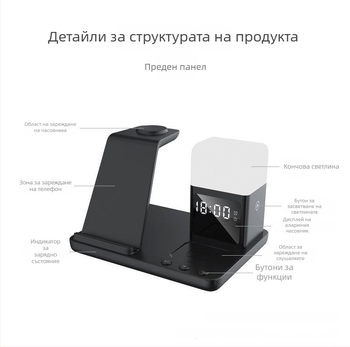 Мултифункционално безжично зарядно с нощна светлина за Samsung часовник, Apple iPhone и слушалки – 15W бързо безжично зареждане, QC3.0