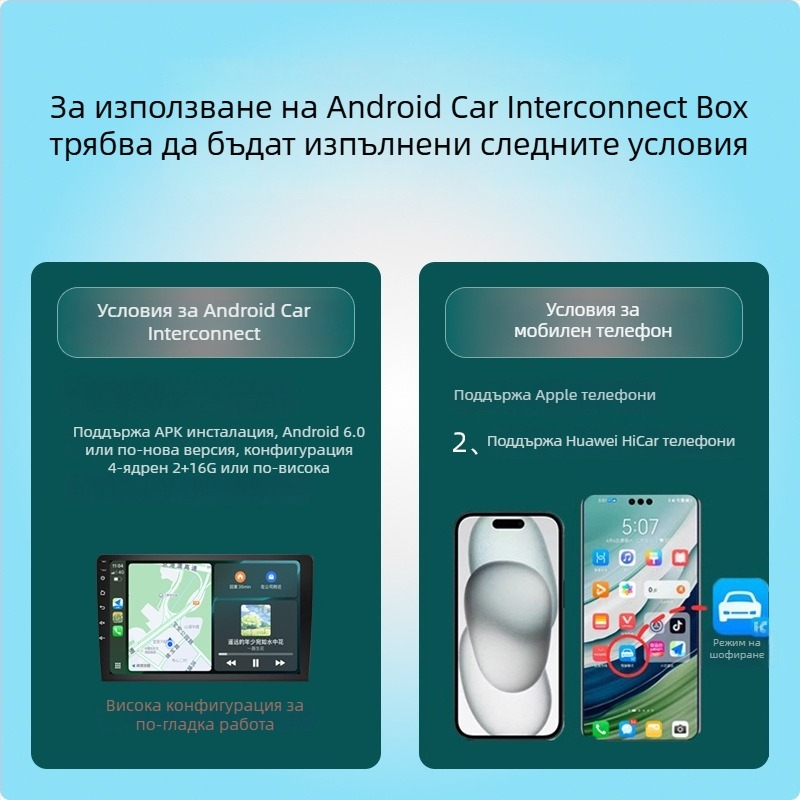 Двоен интеграционен модул за Android автомобилни системи към безжичен CarPlay и Huawei HiCar; модел Z6-ad; USB интерфейс; тегло 50 g; корпус с електроплакиране