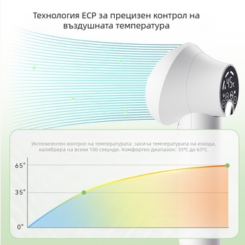 Сешоар за домашни любимци – интелигентна всичко-в-едно машина за сушене и разресване за кучета и котки, бързо сушене; мощност под 1000 W, DC мотор, 220 V, спирална нагревателна жица