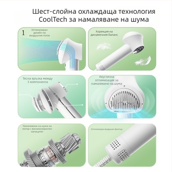 Сешоар за домашни любимци – интелигентна всичко-в-едно машина за сушене и разресване за кучета и котки, бързо сушене; мощност под 1000 W, DC мотор, 220 V, спирална нагревателна жица