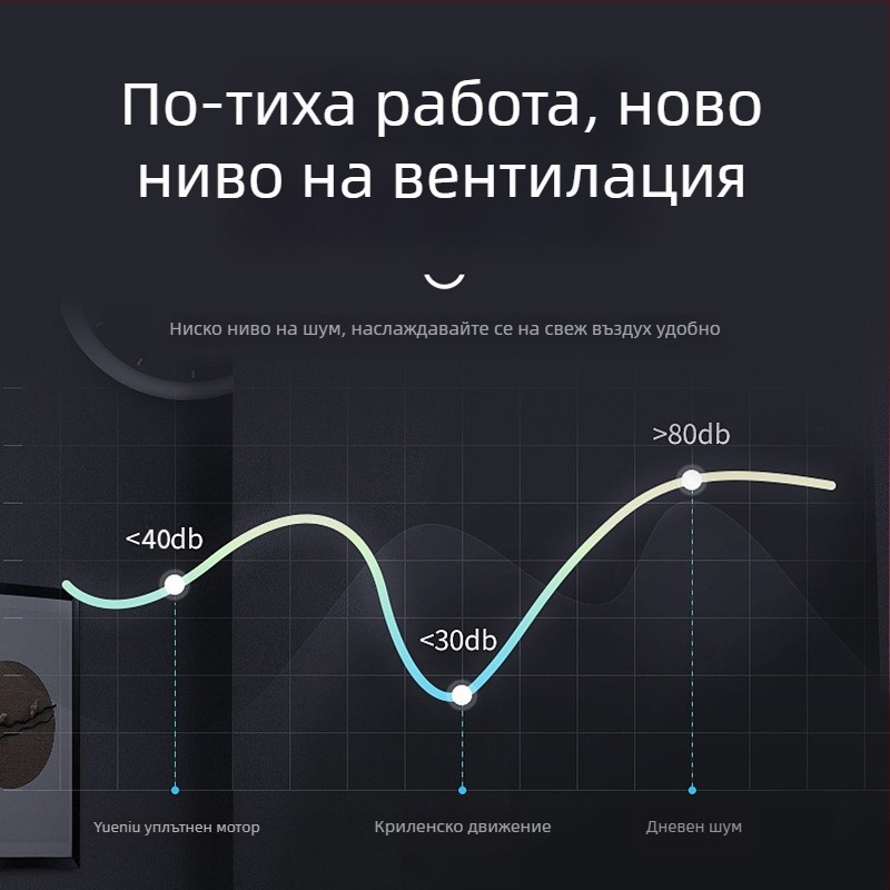 Вентилатор за баня — окачен монтаж, 220 V, механично управление, модели APB-15/APB-20/APB-25/APB-30