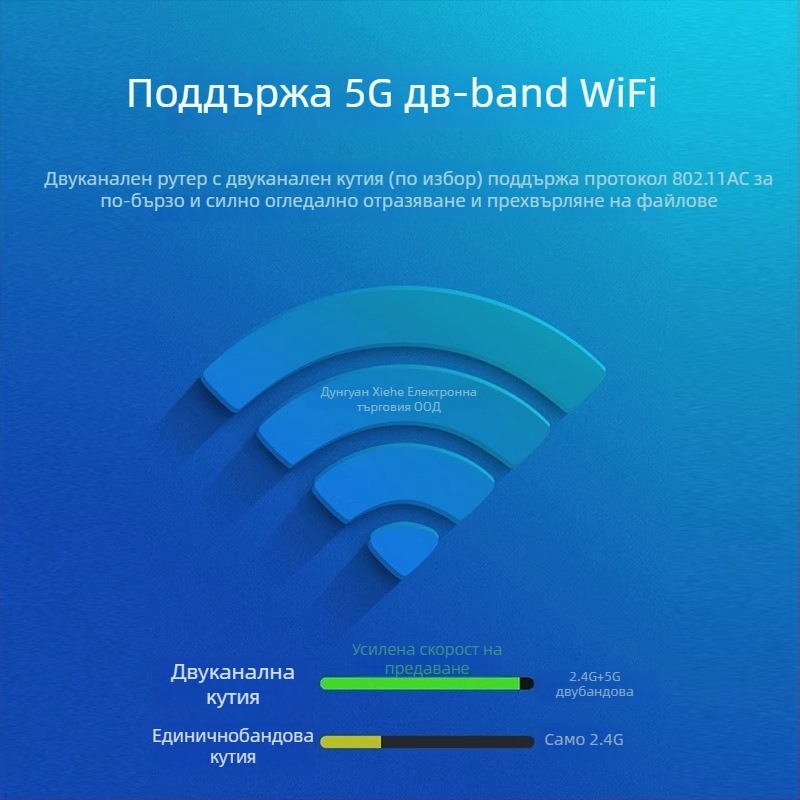 TV Бокс с поддръжка за дву- и еднофреквенционни модели, 4K изход 3840x2160, памет 128 MB, HDMI ARC, Wi-Fi, тегло 0.5 кг