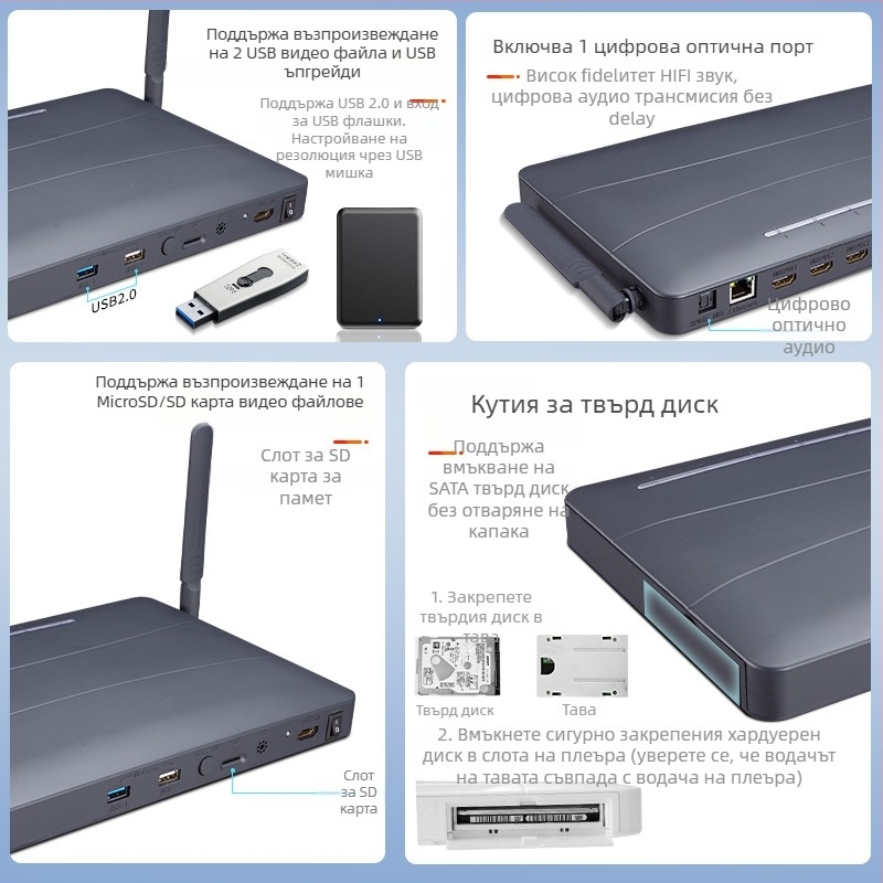 BW-8HFMEDIA 4K HDMI Android медиаплеър, 8GB RAM, 8GB вътрешно съхранение, поддръжка за USB флаш памет, 8-портов HDMI разпределител