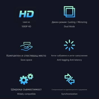 EDUP WD9905 Безжичен HDMI разширител – 1080p безжично показване през HDMI, HD аудио