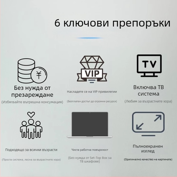 Android TV кутия F1 – 4K изход, 1GB RAM, 8GB вътрешна памет, HDMI