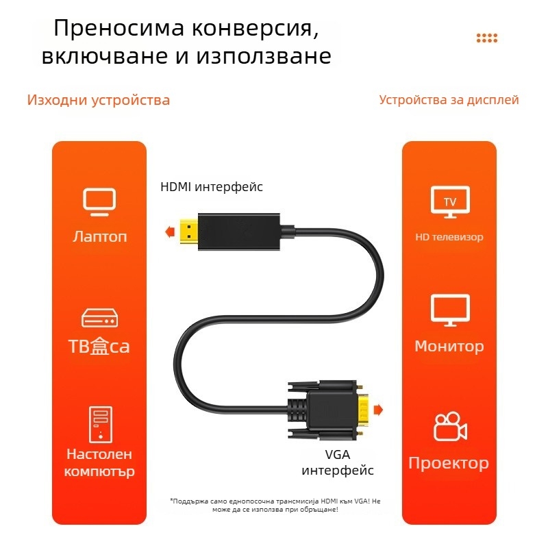 HDMI към VGA адаптер ZX083, високопроизводителен чип, 1.8 m кабел, HDMI вход