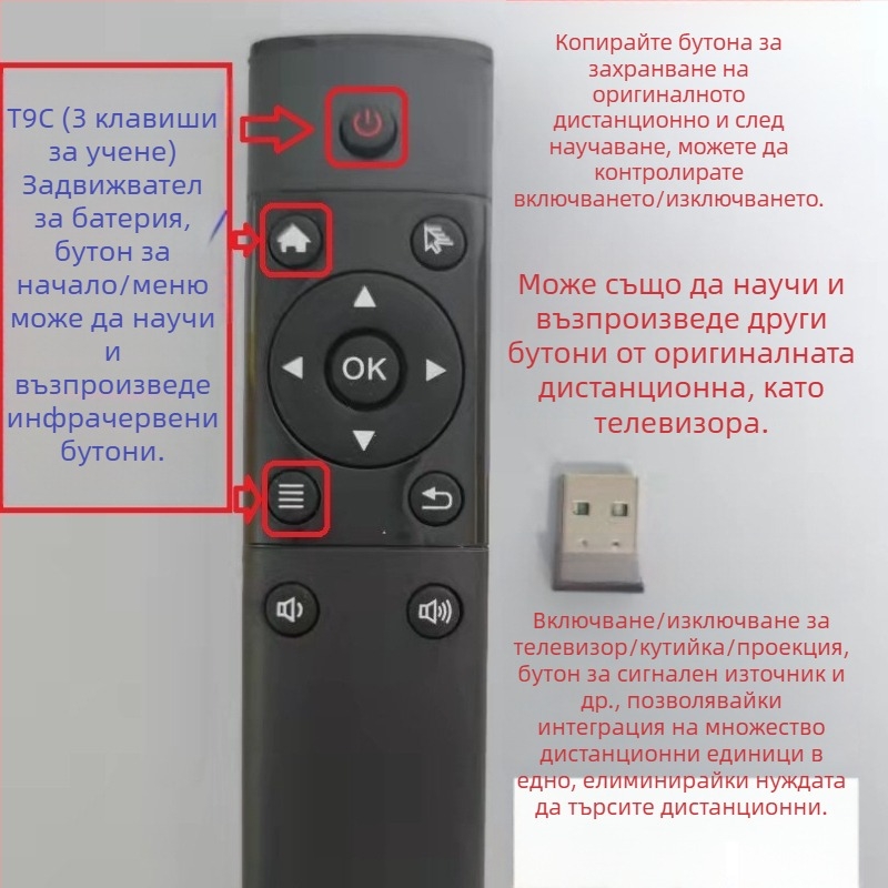 USB безжично дистанционно управление за TV приставка и проектор | 2.4G USB интерфейс, обхват 10 м, 360° управление, съвместимо с Android/iOS/Windows