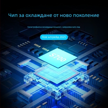Лаптоп охлаждаща подложка с двойни вентилатори, регулируема височина на стойката, безшумен режим, пластмасова конструкция, USB кабел 1 м