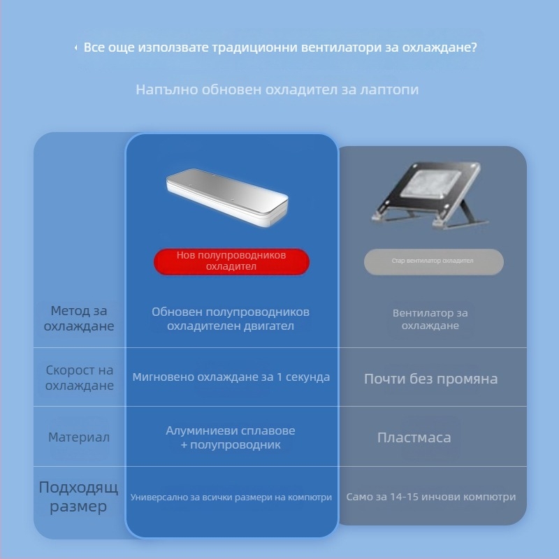 Лаптоп радиатор CX-021 — съвместим с лаптопи, ултрабуци и Playbook; материал: пластмаса
