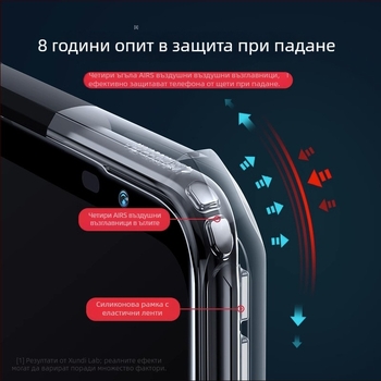 Калъф за телефон ASUS ROG9PRO — TPU+PC, инжекционно формован, удароустойчив, против падане