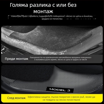 Tesla Model Y предни и задни прагови лайсни за врати с лазерно гравирана карбонова шарка и плоча за защита на педала