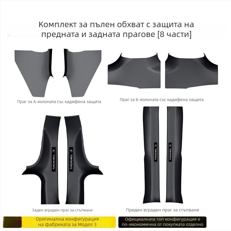 Tesla Model Y предни и задни прагови лайсни за врати с лазерно гравирана карбонова шарка и плоча за защита на педала