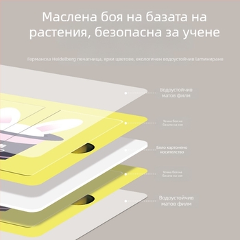 Бебешки когнитивни флаш карти, хартиени карти за разпознаване с музика/звук, за деца 0–3 г, OEM лого персонализация