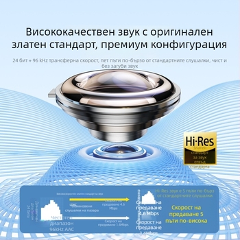 riksoin Sk01 In-ear, wired 7.1-канална звукова карта за слушалки с шумопотискащ микрофон и линейно управление, Android съвместими, 1.6 м кабел