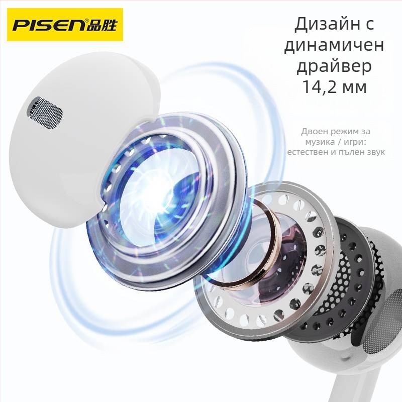 Pisen CP06 Type-C напълно декодирани DAC проводни слушалки, 1,2 м кабел, с динамична намотка, съвместими с iOS
