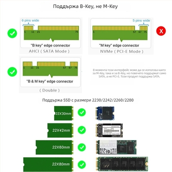 M.2 B-Key NGFF към SATA SSD корпус-адаптер, ABS корпус, OEM обработка