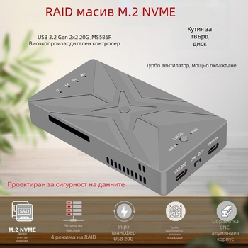 M.2 NVMe SSD RAID корпус за външен диск с Type-C USB 3.2 Gen2x2, 20Gbps, алуминиев корпус, до 4TB, модел PH8586R