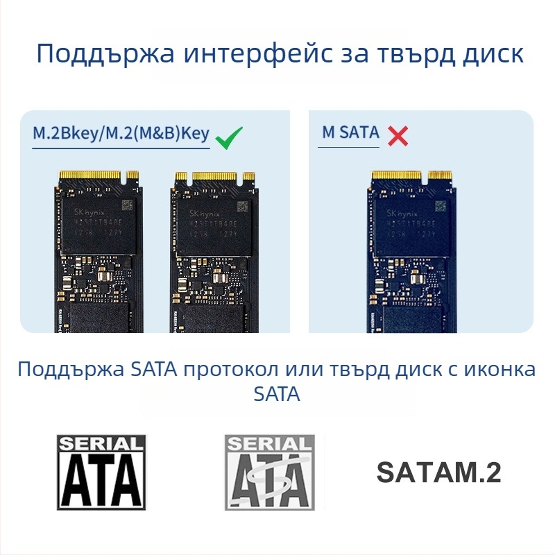 M.2 SSD кутия с USB-C интерфейс, USB хъб, алуминиева сплав, 2TB капацитет