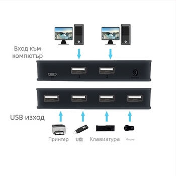 Walbuss USB-204 USB 2.0 превключвател и хъб, 2 входа, 4 изхода, кабел 1 m, без външно захранване, 480 Mbps