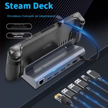 Steam Deck докинг станция 6-в-1 USB-C HDMI 4K60Hz, USB 5Gbps, външно захранване