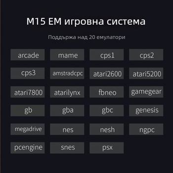 M15 игрова конзола — 64GB памет, Linux операционна система, безжична връзка, MP3 плеър, PS3 съвместима, Издание 2024