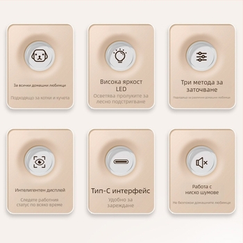 Клипсери за нокти за домашни любимци с LED светлина за котки и кучета, файл за нокти и полиране