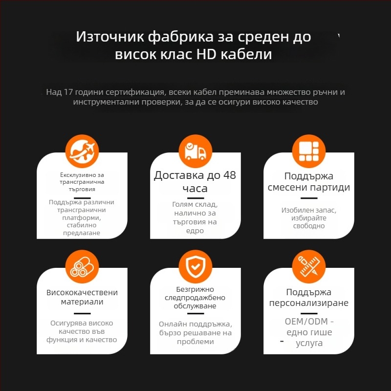 DP към DP фиброоптичен кабел, 16K2.1 висока разделителна способност, за компютър и монитор, мъжки към мъжки