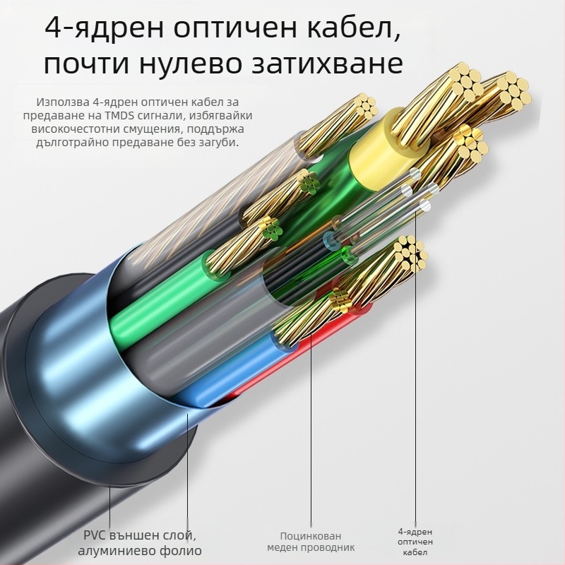 DP оптичен кабел, версия 1.4, 8K/144Hz инженерно-геймърски висококачествен кабел за компютър и монитор