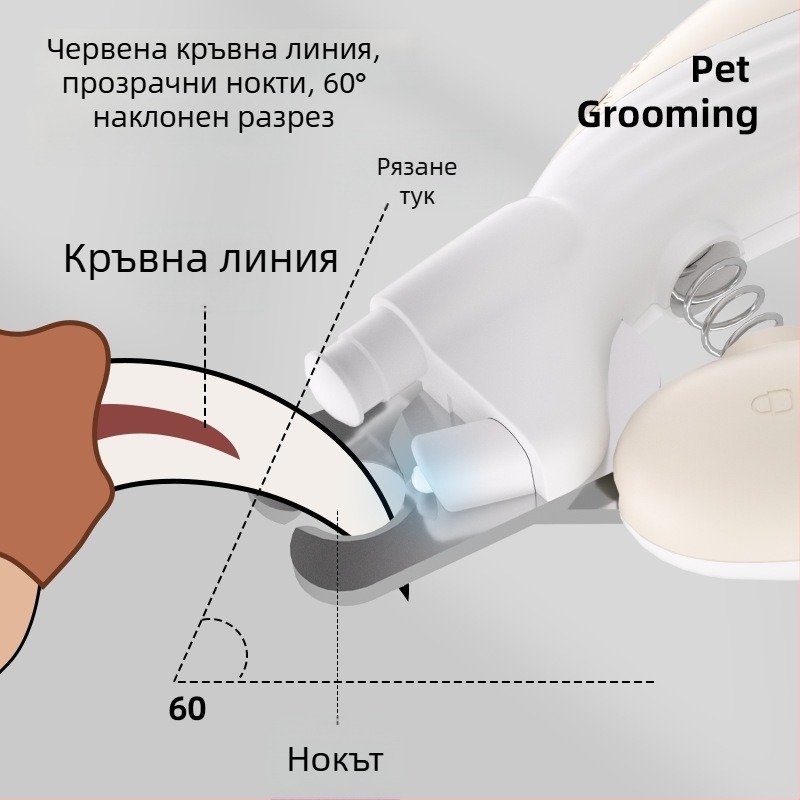 Нокторезач за домашни любимци с LED светлина за котки и кучета – подходящ за начинаещи