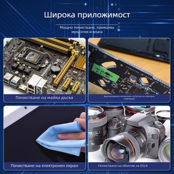Електронен почистващ разтвор 530 прецизен електронен почистващ агент за компютърни компоненти и почистване на LCD екрани (Модел 530 • Компютърни компоненти • Почистване на LCD екрани)