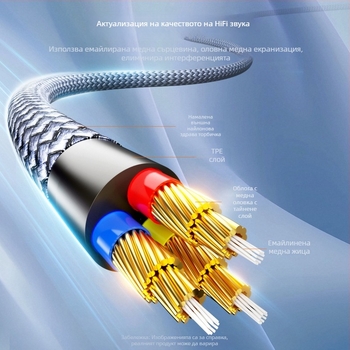 Sunkandi Av107 аудио кабел, коаксиален, женски към 2× RCA, златно покритие на конекторите, мед безкислородни проводници