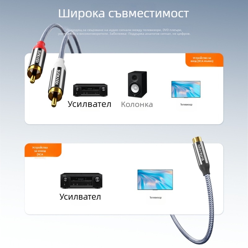 Sunkandi Av107 аудио кабел, коаксиален, женски към 2× RCA, златно покритие на конекторите, мед безкислородни проводници