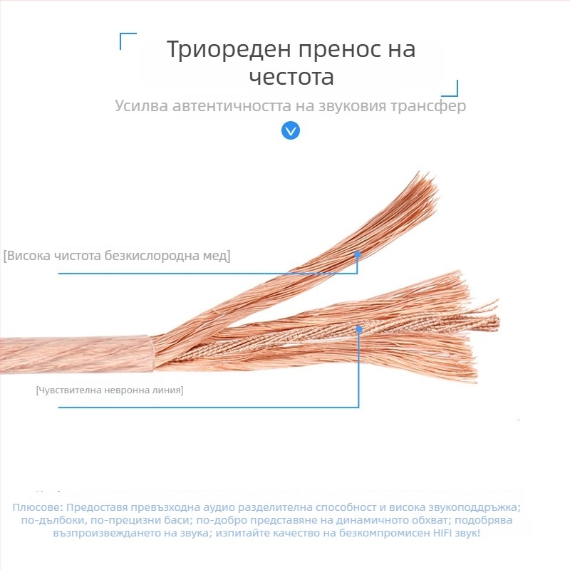 MVS Magic 2×1,5 мм² кабел за тонколони за домашно кинотеатър, аудио/видео, национален стандарт