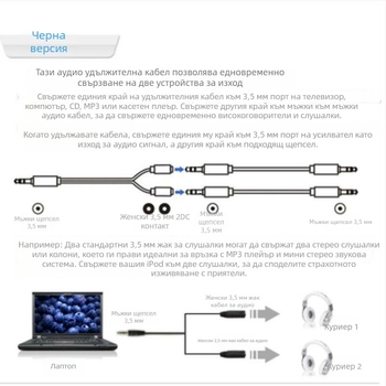 Разделител за слушалки 1 към 2, аудио кабел адаптер, модел One Point Two, код Hy3124