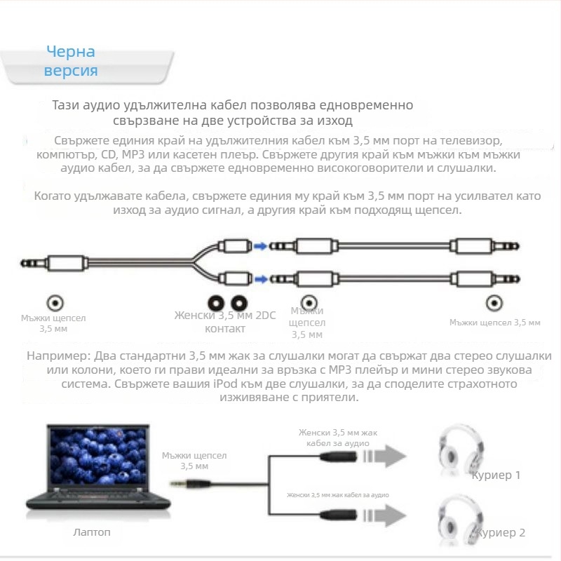 Разделител за слушалки 1 към 2, аудио кабел адаптер, модел One Point Two, код Hy3124