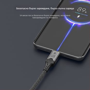 USB4 USB-C кабел за данни, 40Gbps, 8K видео, 240W бързо зареждане, CCC сертифициран
