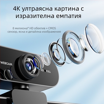 USB уебкамера за настолни и преносими компютри, 1920x1080, 2.0MP сенсор, USB 2.0, Plug-and-Play, вграден микрофон