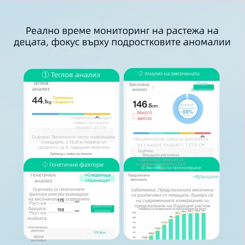 Умна електронна везна за тегло с ултразвуково измерване, гласово обявяване и Bluetooth, BMI, модел CP30C
