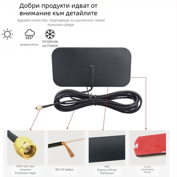 4G външна водоустойчива омнидирекционна патч антена с SMA конектор, SWR ≤ 1.5 — Chenyuxin CYX-TP